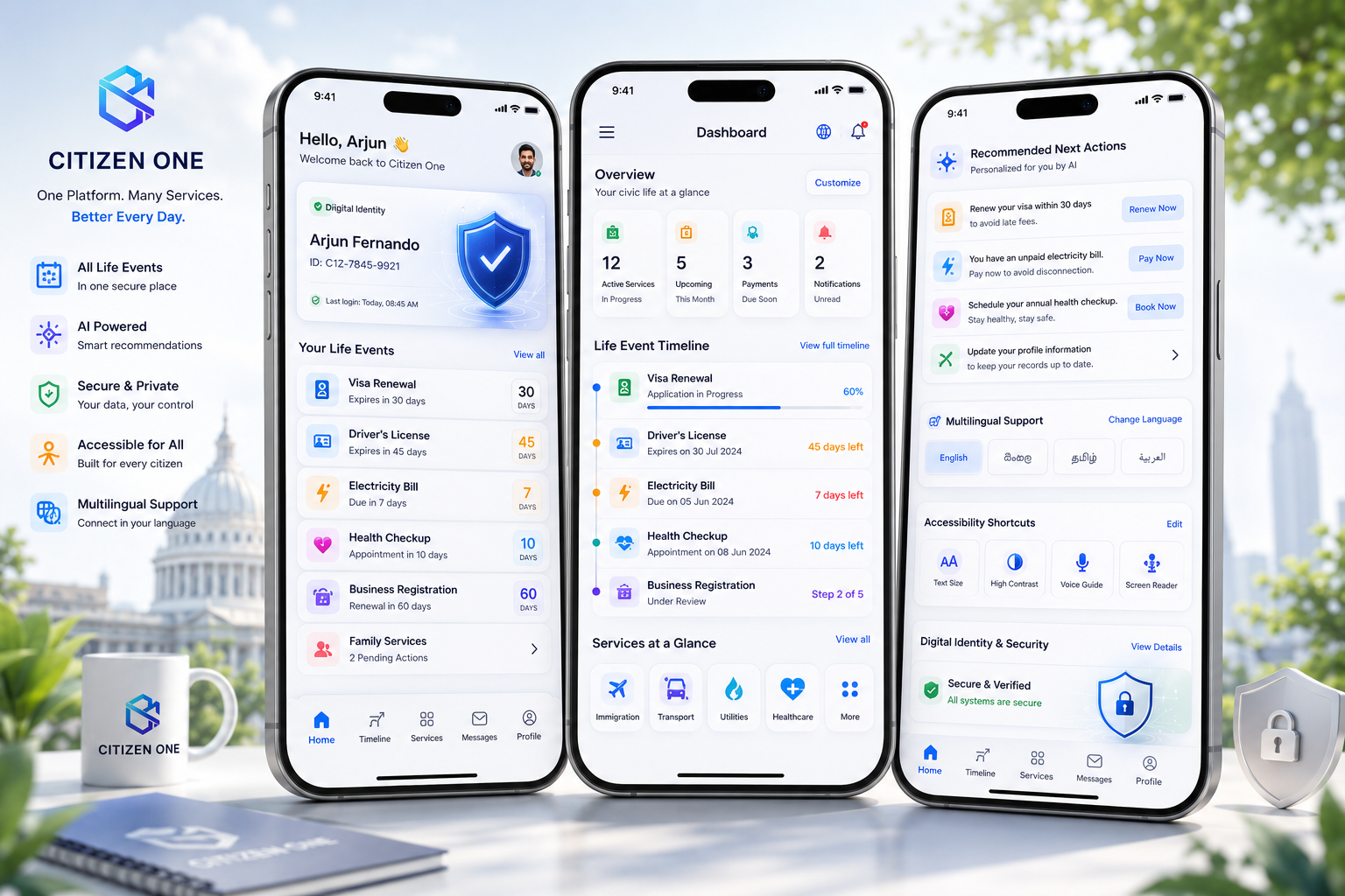 Citizen One — One Platform. Many Services.