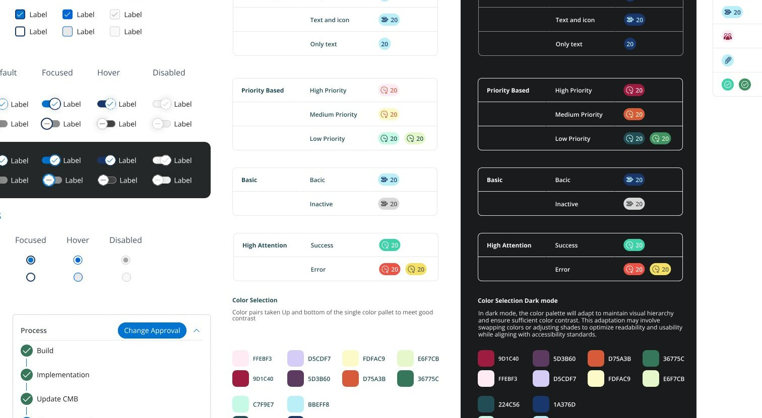 IFS Assyst UI Revamp — part 5