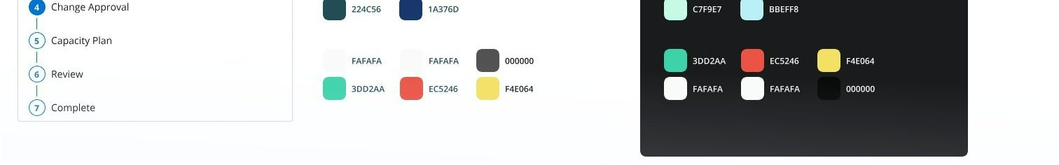 IFS Assyst UI Revamp — part 6