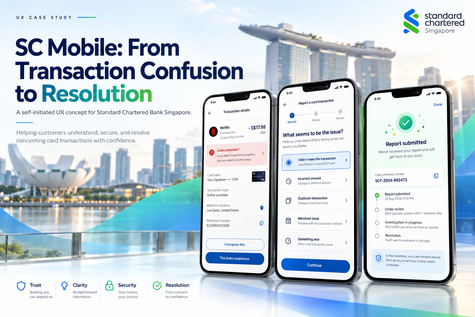 SC Mobile — From Transaction Confusion to Resolution